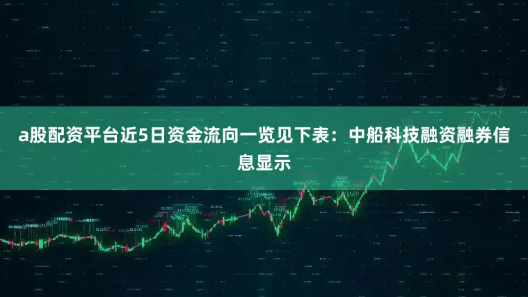 a股配资平台近5日资金流向一览见下表：中船科技融资融券信息显示
