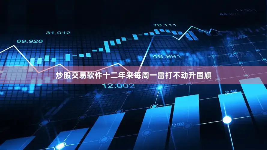 炒股交易软件十二年来每周一雷打不动升国旗